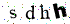 Digita il codice visualizzato